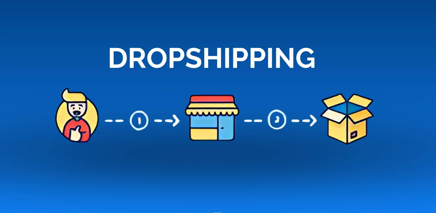 How to Start Dropshipping with Comilmart