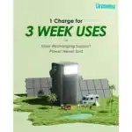 itel Max Power 600PF PD/QC3.0 Four Output, Four Input Power Bank With Lamp - Image 3